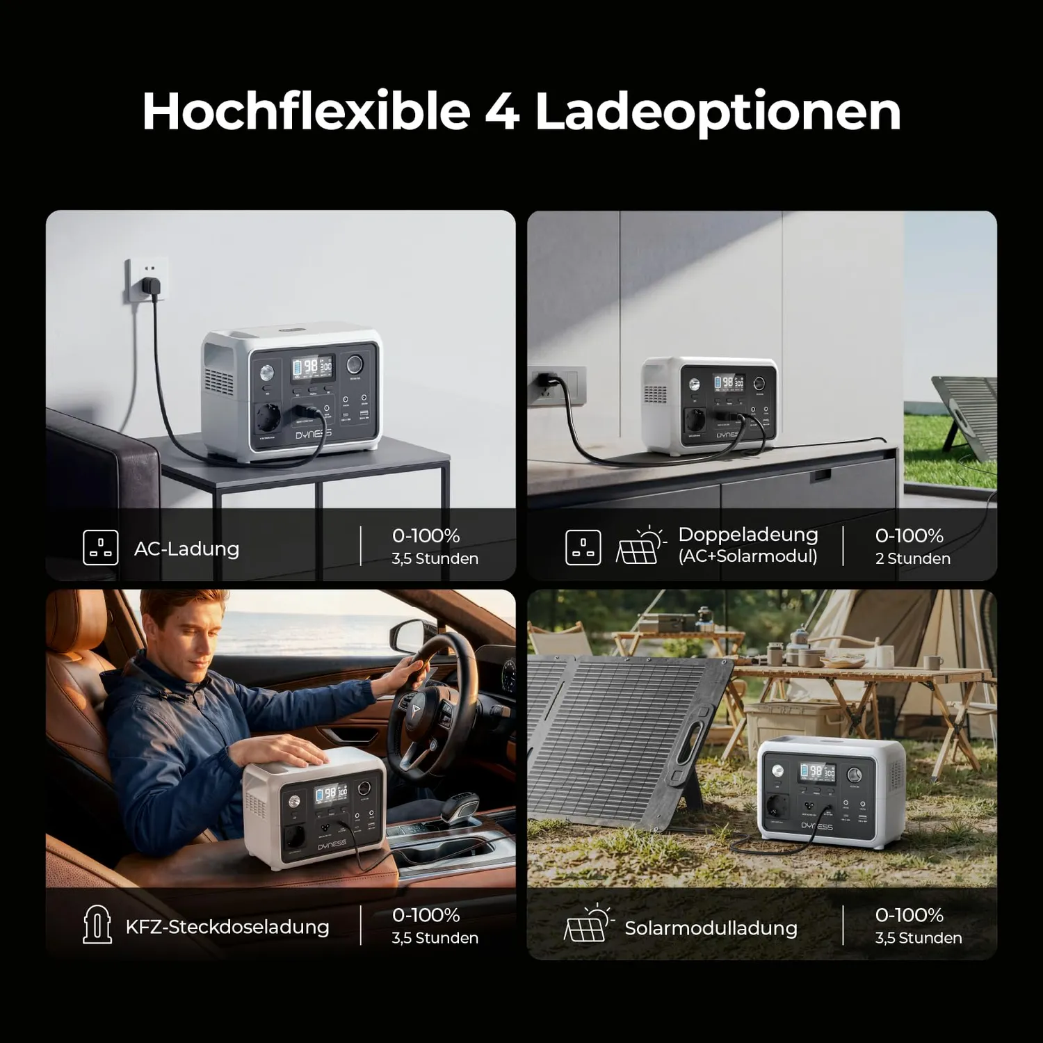 Dyness 300W 256Wh Powerstation LiFePO4 Notstrom