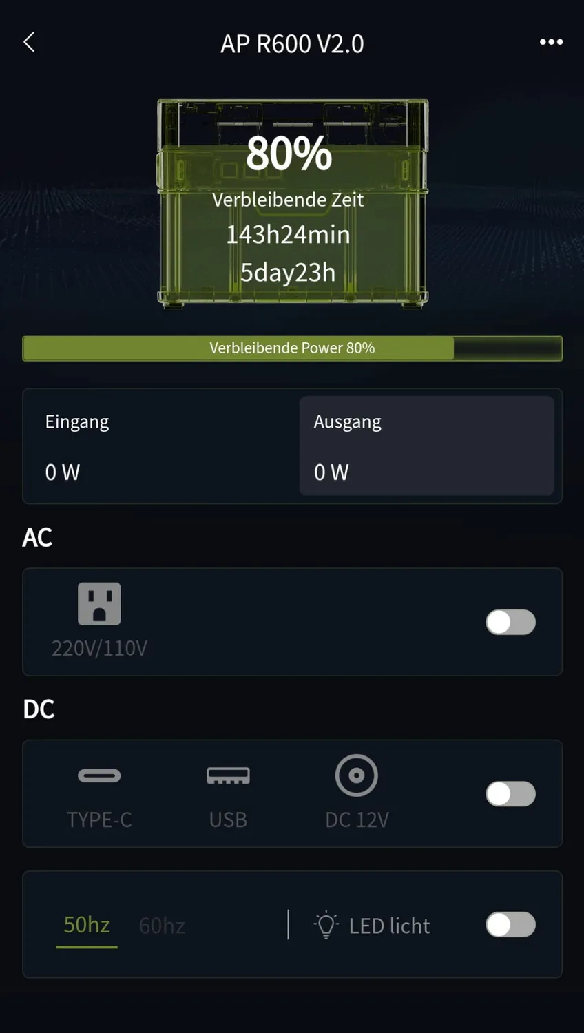 ALLPOWERS R600 Powerstation 299Wh LiFePO4 USV