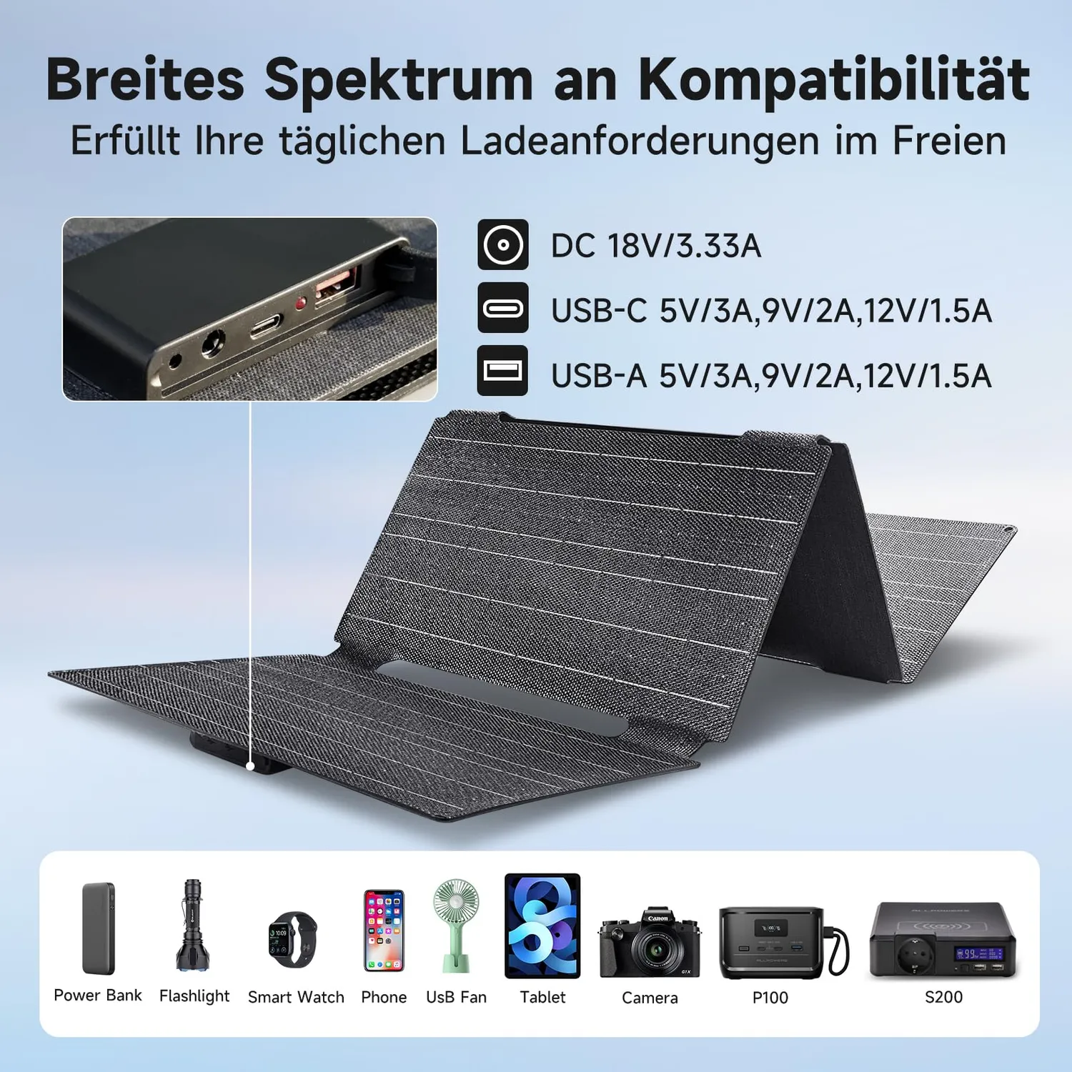 Allpowers SE60 Solarpanel 60W faltbar IP68