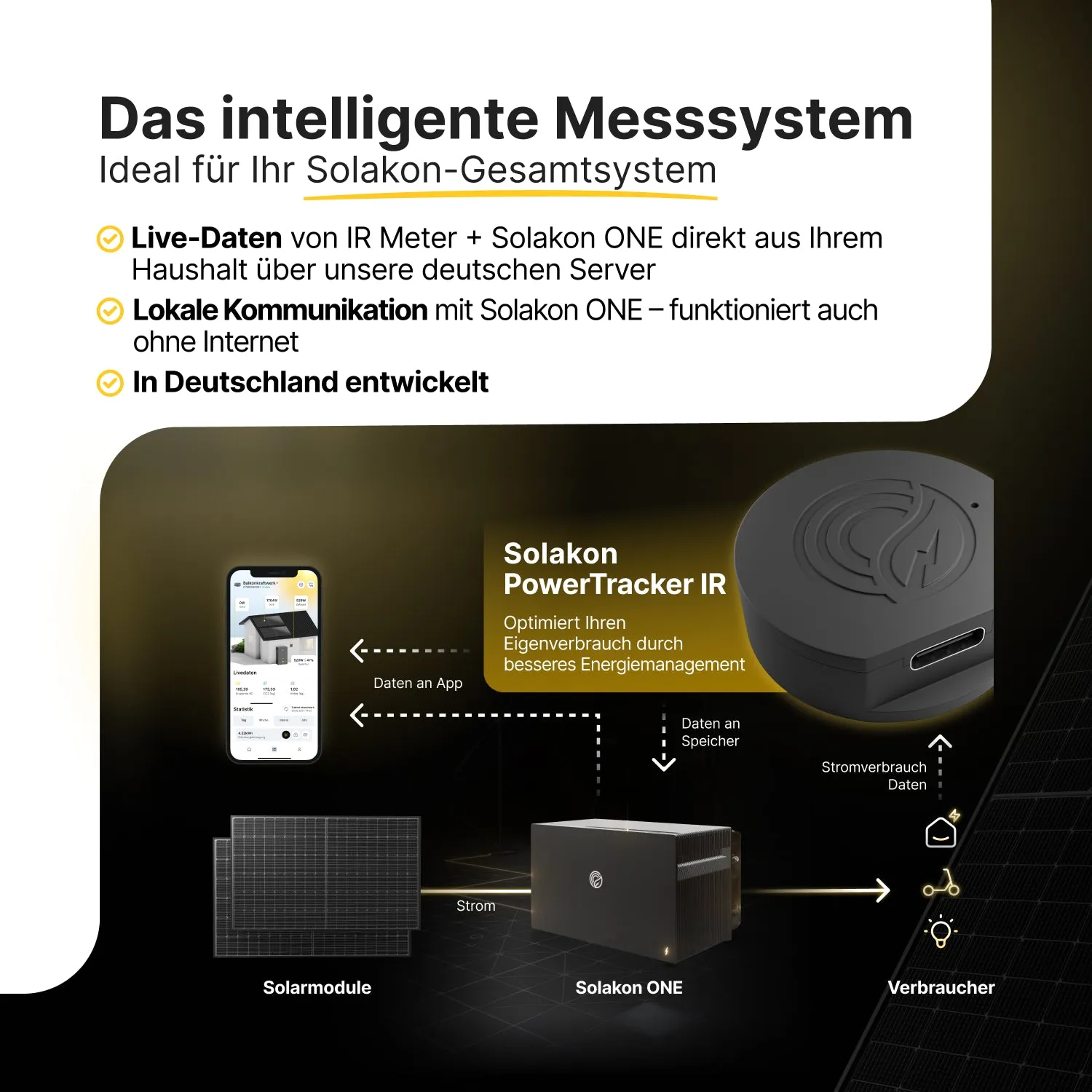 Solakon PowerTracker IR Smart-Meter für Balkonkraftwerk