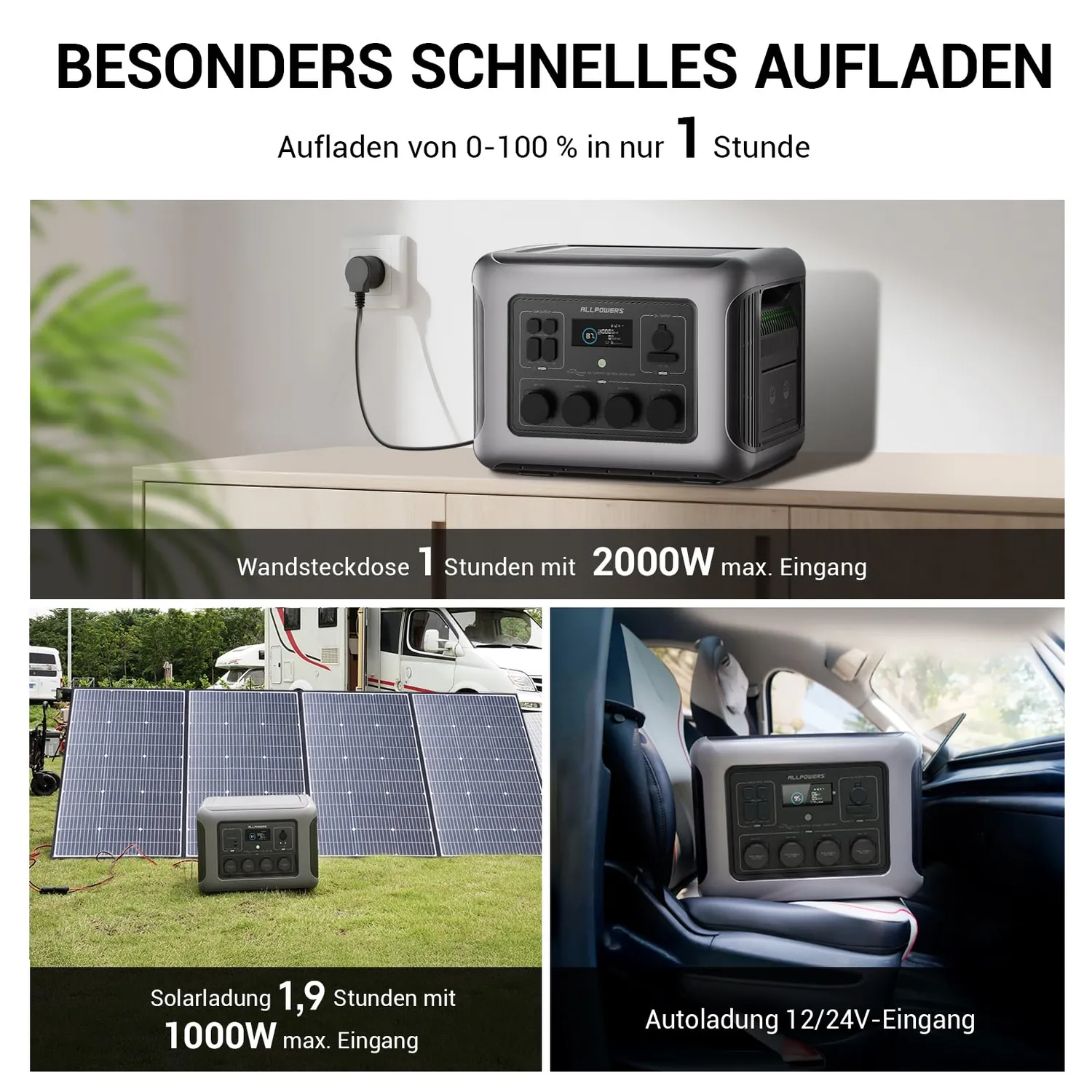 ALLPOWERS R2500 V2 Solargenerator 1920Wh mit 200W Panel