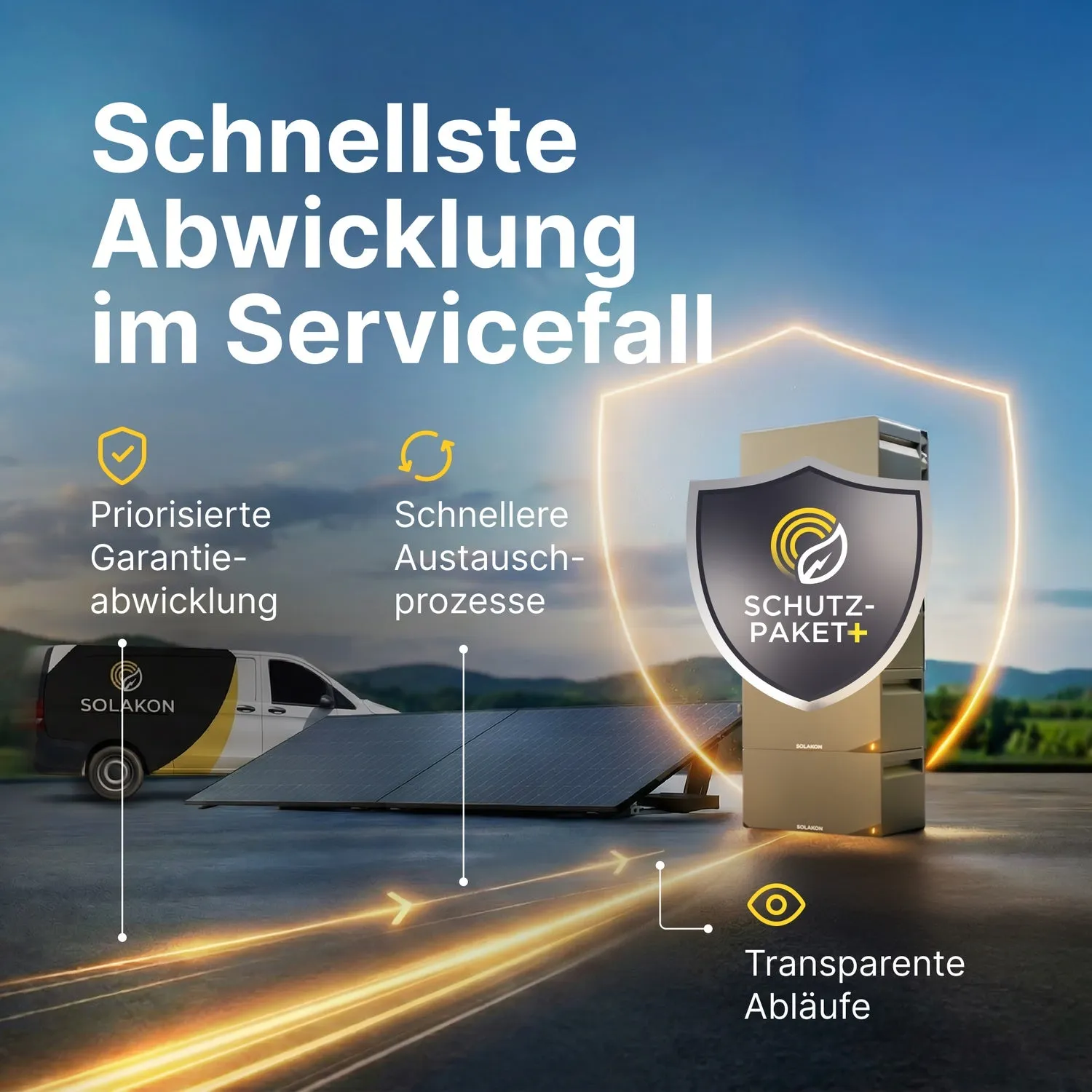 Solakon Schutzpaket+ Service-Upgrade 1 Jahr Premium