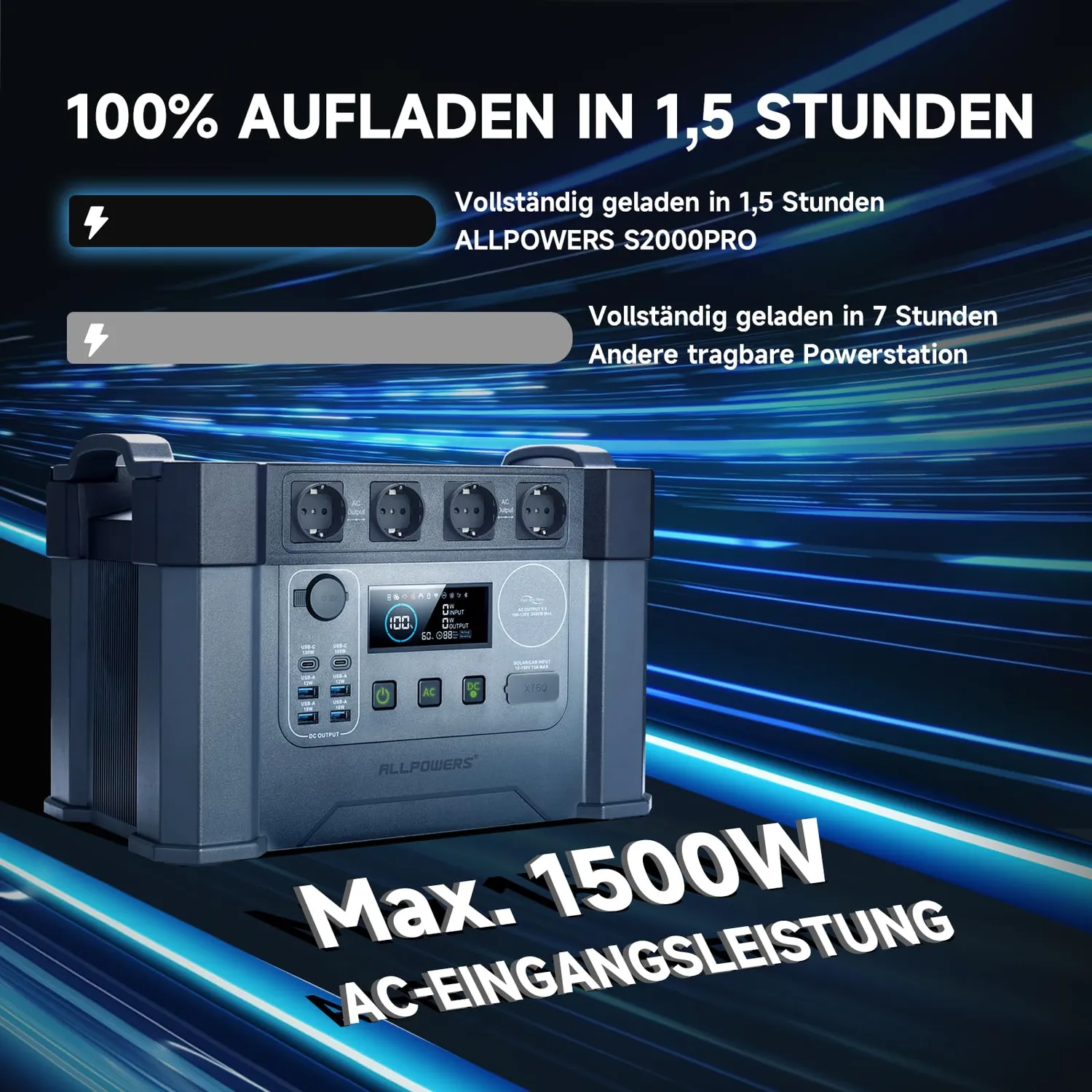 Allpowers S2000 Pro 2400W Powerstation 1451Wh ohne Panel