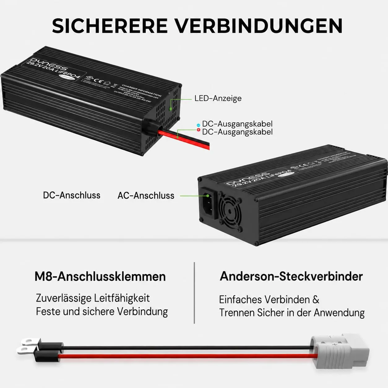 Dyness 29.2V 20A Batterieladegerät 24V LiFePO4 3-stufig