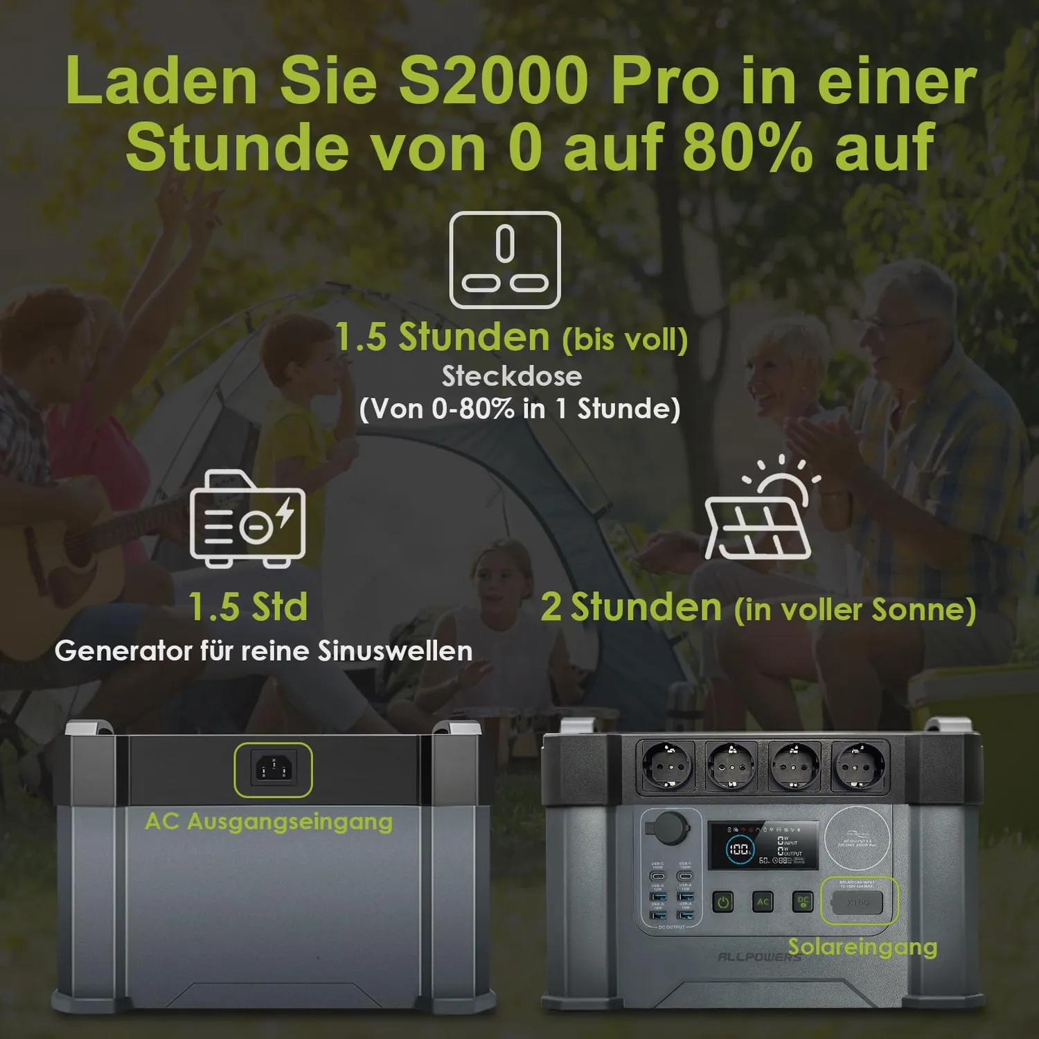 ALLPOWERS S2000 Pro Powerstation 1451Wh +200W Panel