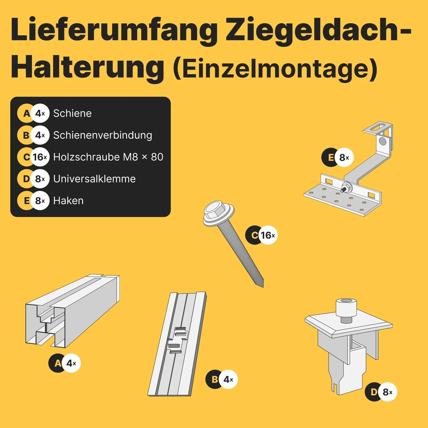 Solakon Halterung Ziegeldach Einzelmontage Edelstahl