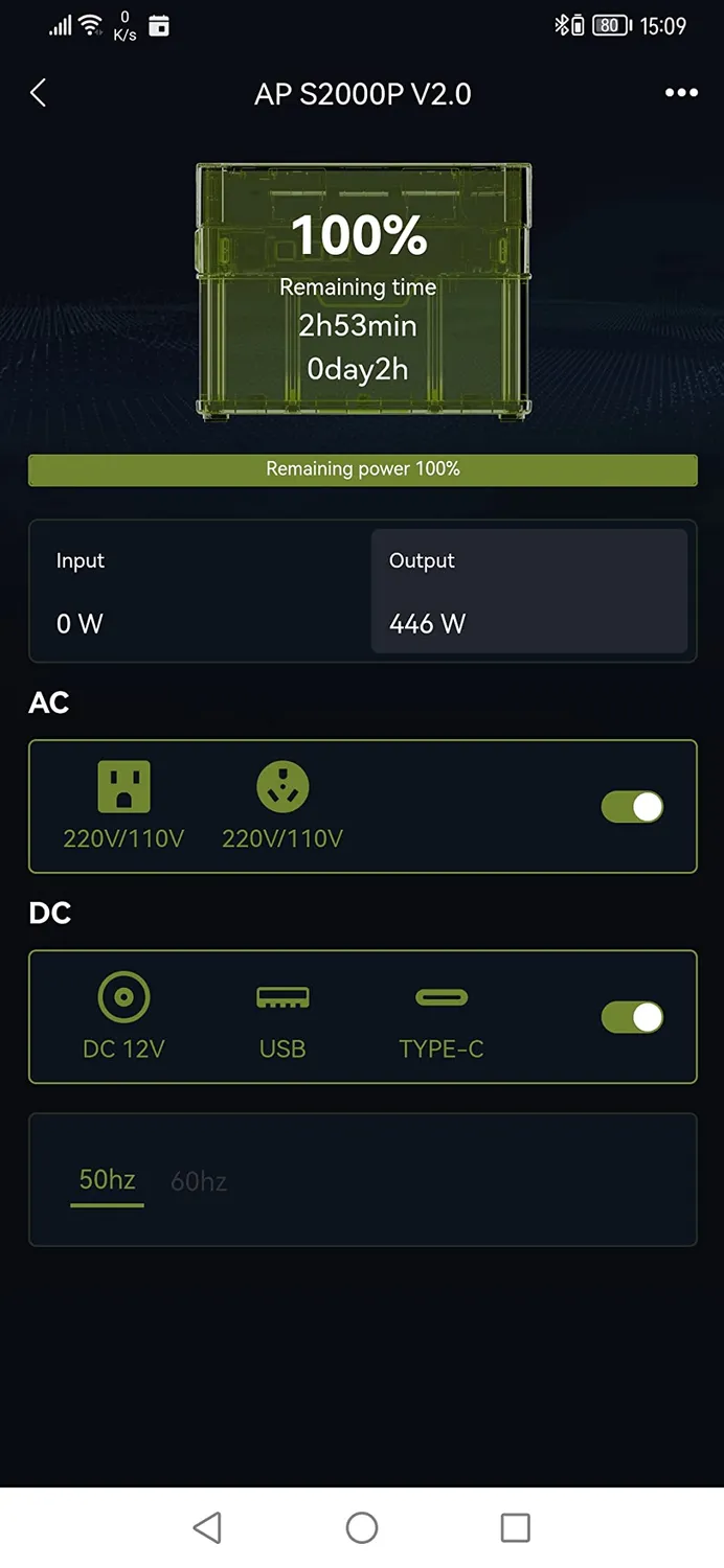 Allpowers S2000 Pro 2400W Powerstation 1451Wh ohne Panel