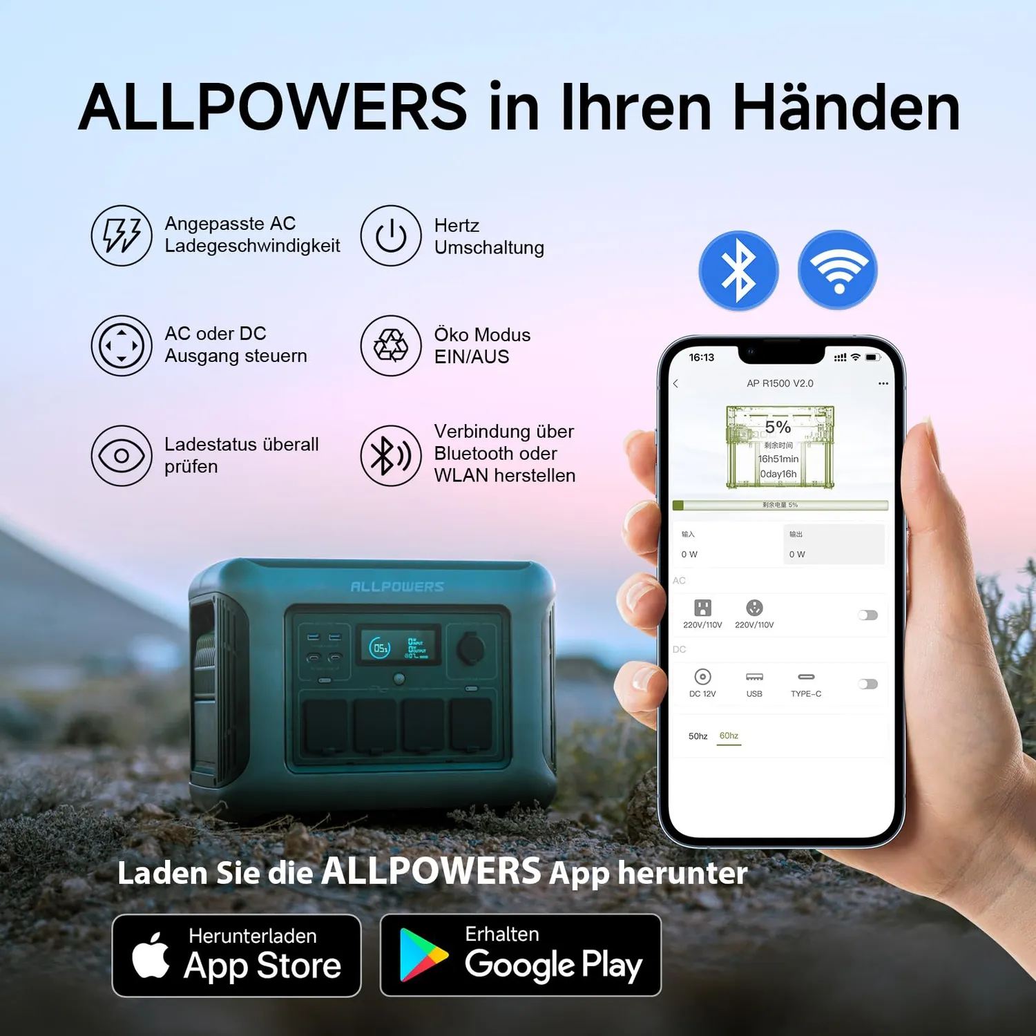 Allpowers R1500 Powerstation mit 140W Solarpanel 1152Wh