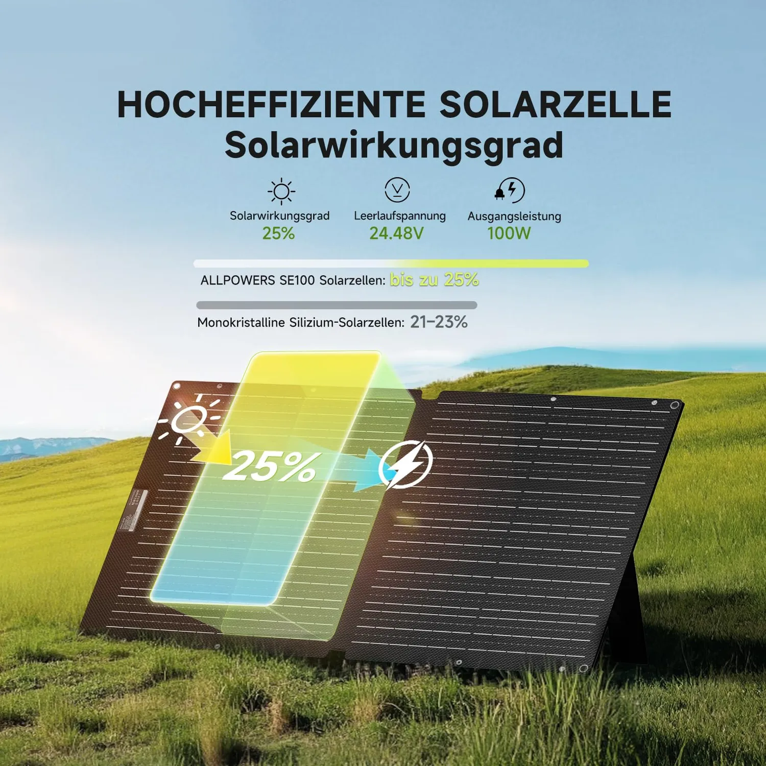 Allpowers 100W Solarmodul faltbar IP68 für Powerstation
