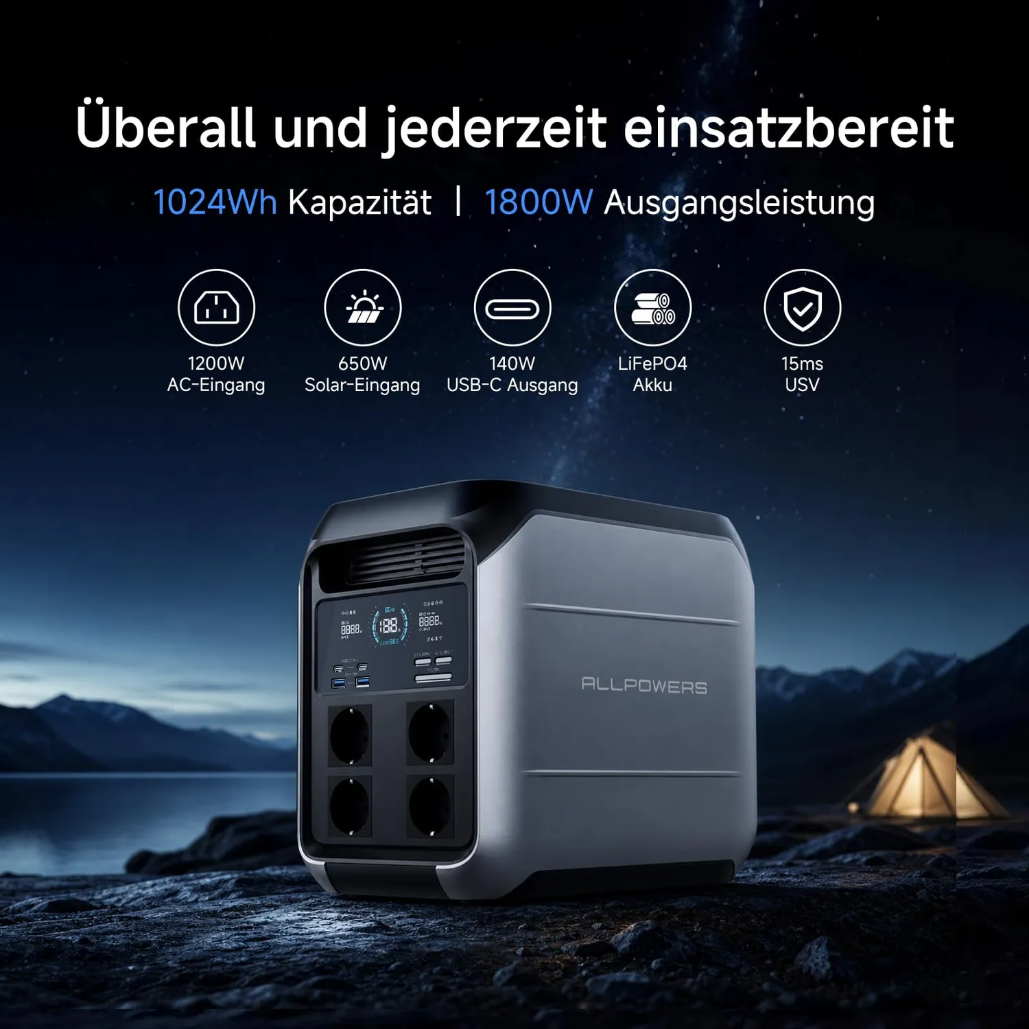 Allpowers P1800 Powerstation 1024Wh 1800W App