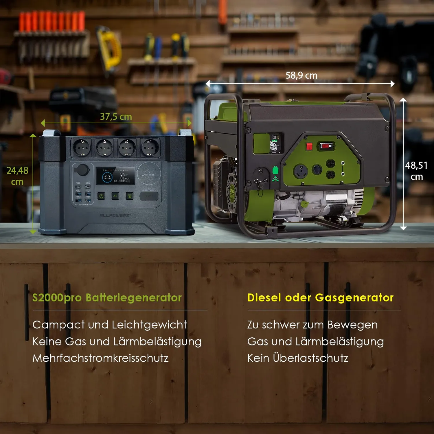 ALLPOWERS S2000 Pro Powerstation 1451Wh +200W Panel