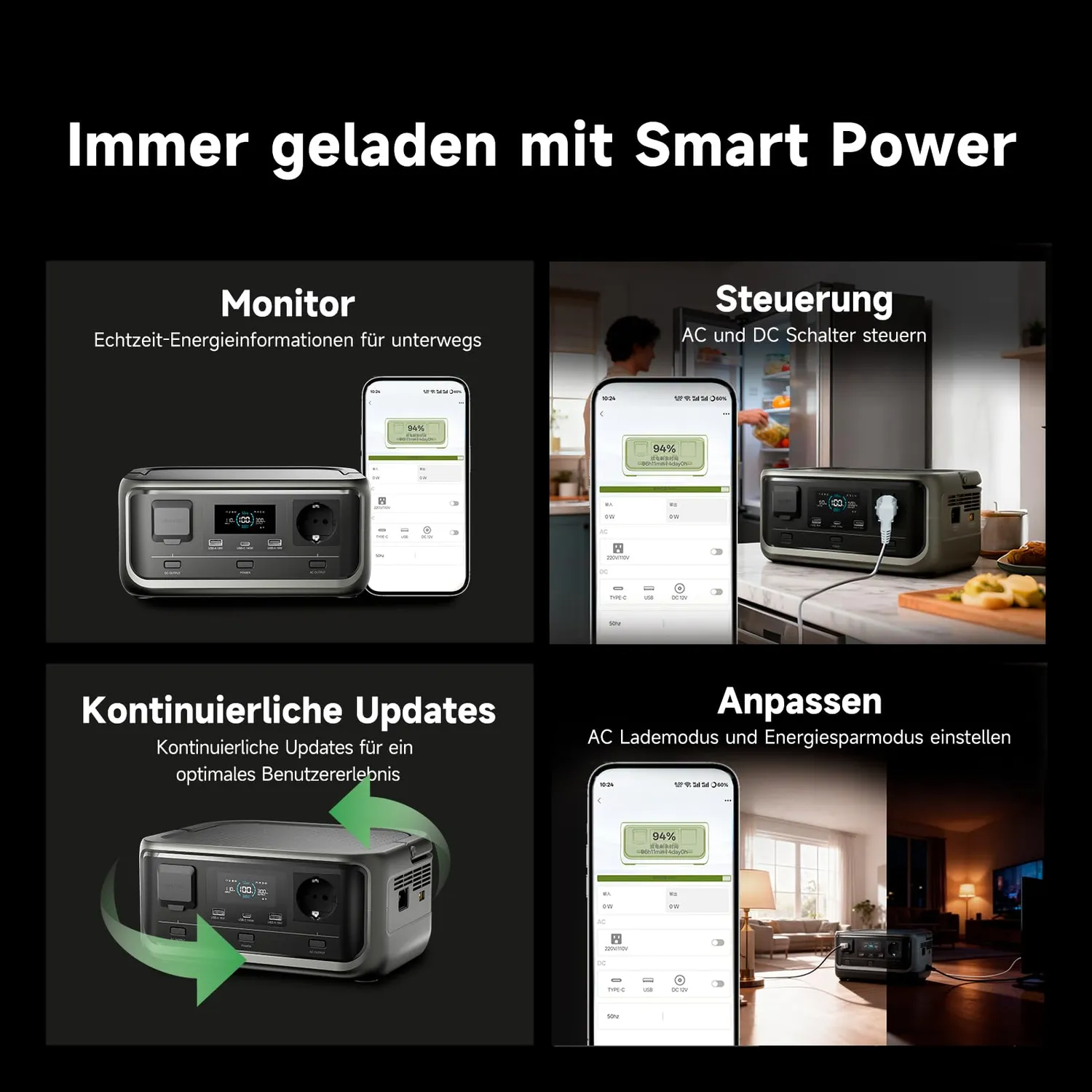 ALLPOWERS VOLIX P300 Powerstation 256Wh LiFePO4 solo