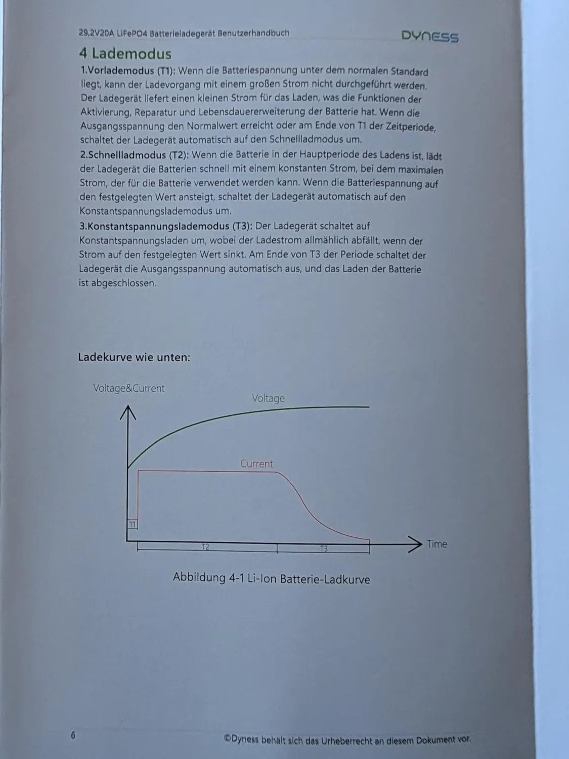 Dyness 29.2V 20A Batterieladegerät 24V LiFePO4 3-stufig