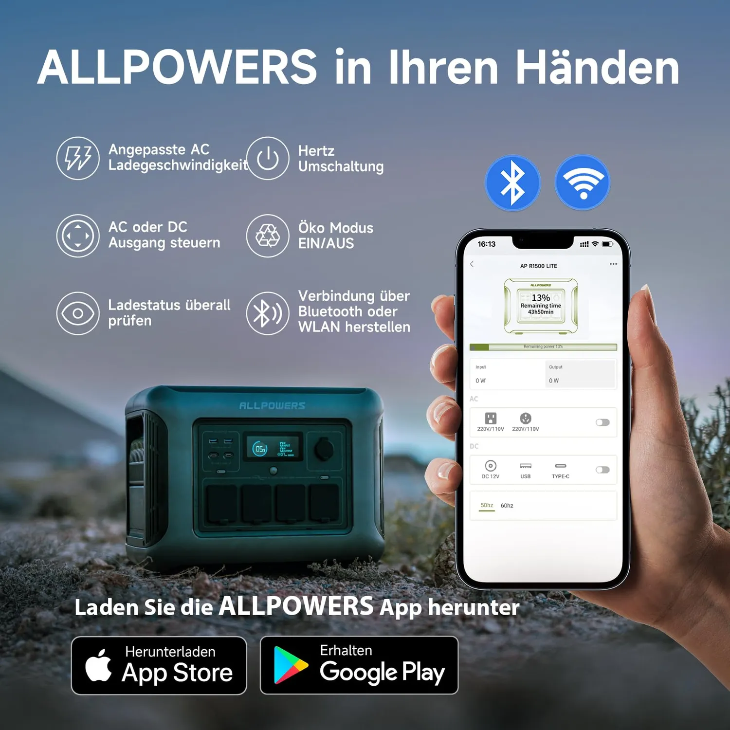 ALLPOWERS R1500 Lite Powerstation 1056Wh mit 200W Panel