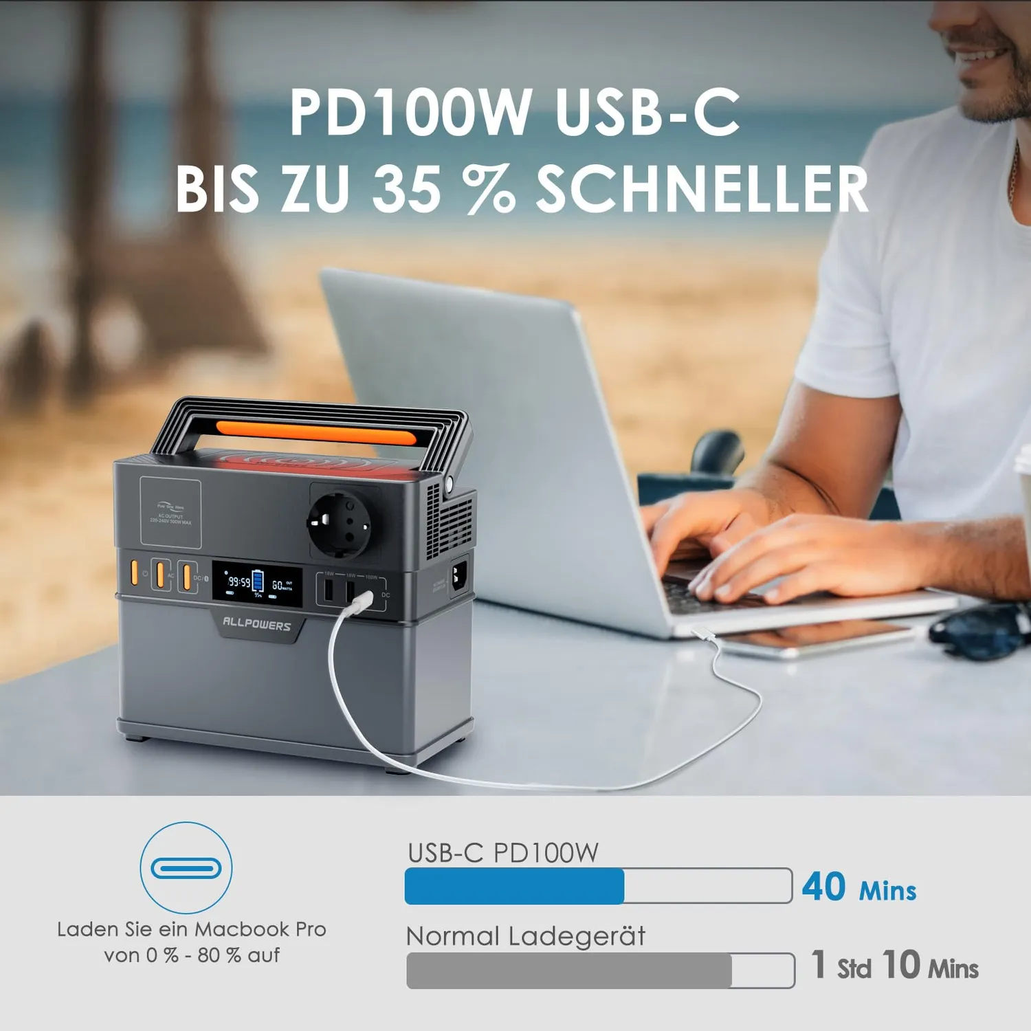 Allpowers S300 Powerstation 288Wh 300W mit USV