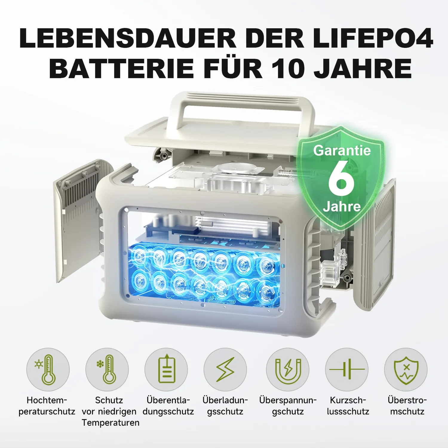 ALLPOWERS R600 Solargenerator 299Wh mit 200W Solarpanel