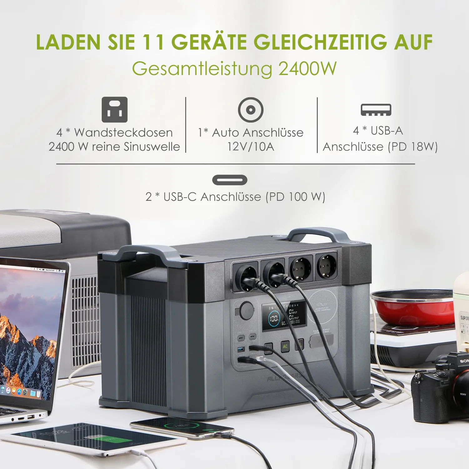ALLPOWERS S2000 Pro Powerstation 1451Wh +200W Panel