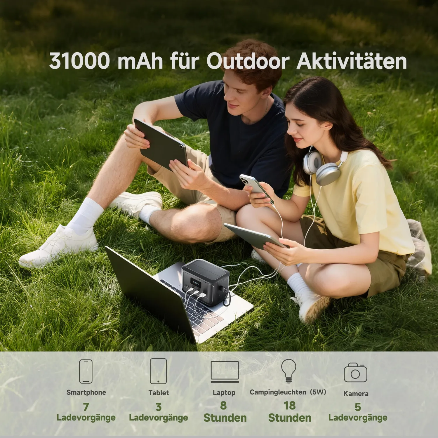 Allpowers P100 Powerbank 99Wh 100W LiFePO4 mit Display