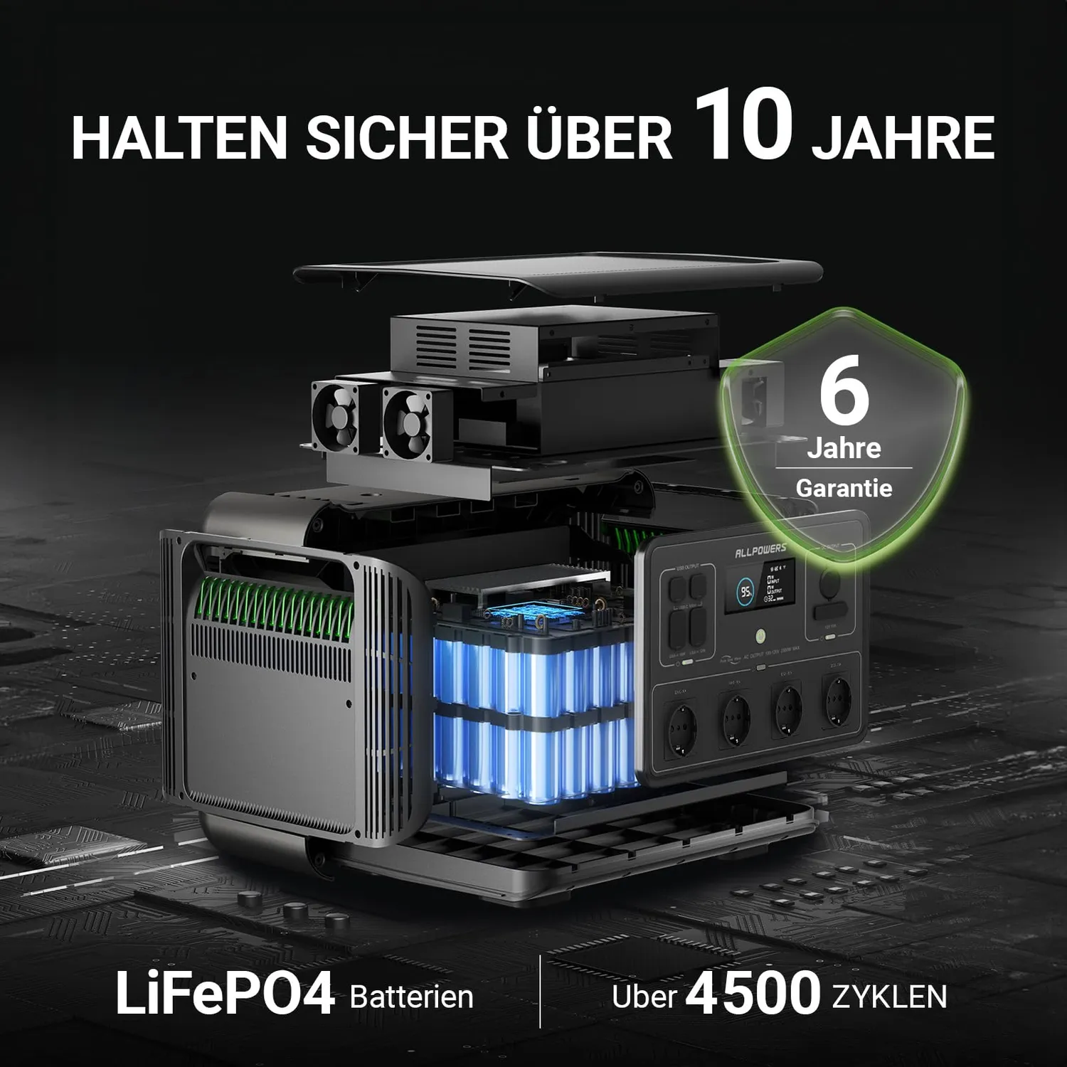 Allpowers R2500 V2 Powerstation mit 200W Panel 1920Wh