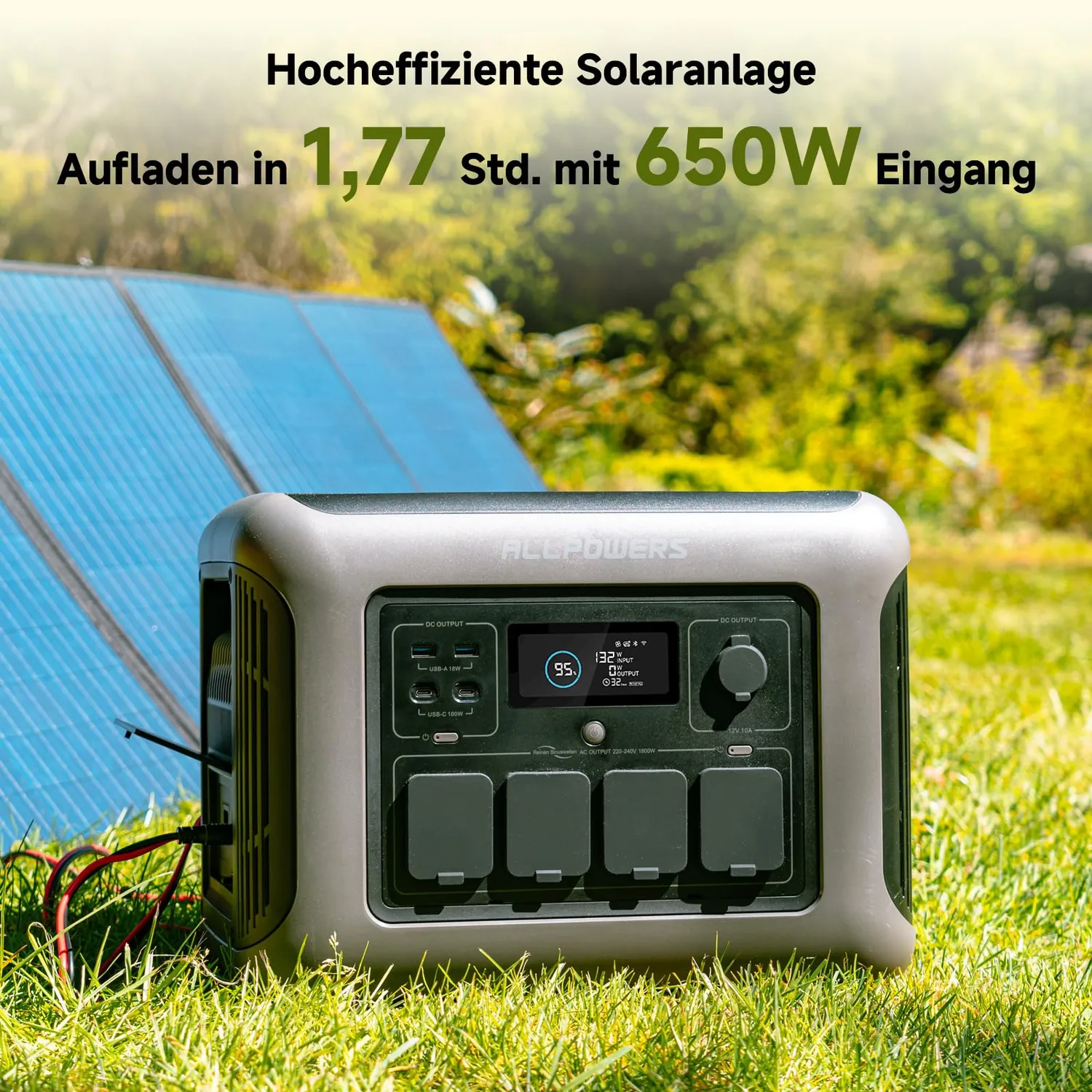 Allpowers R1500 Powerstation mit 140W Solarpanel 1152Wh