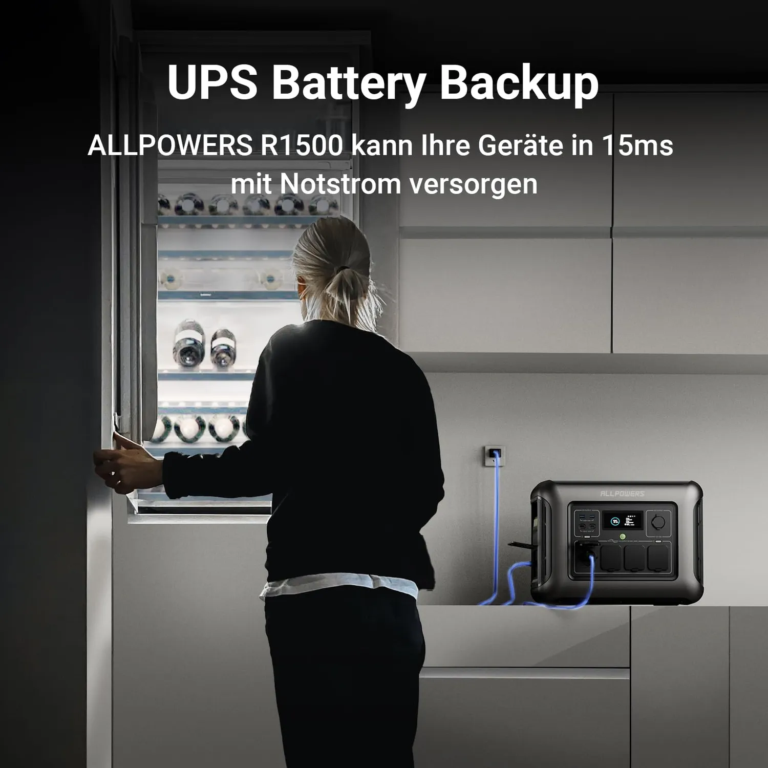 ALLPOWERS R1500 Powerstation 1152Wh mit 2x 100W Panel