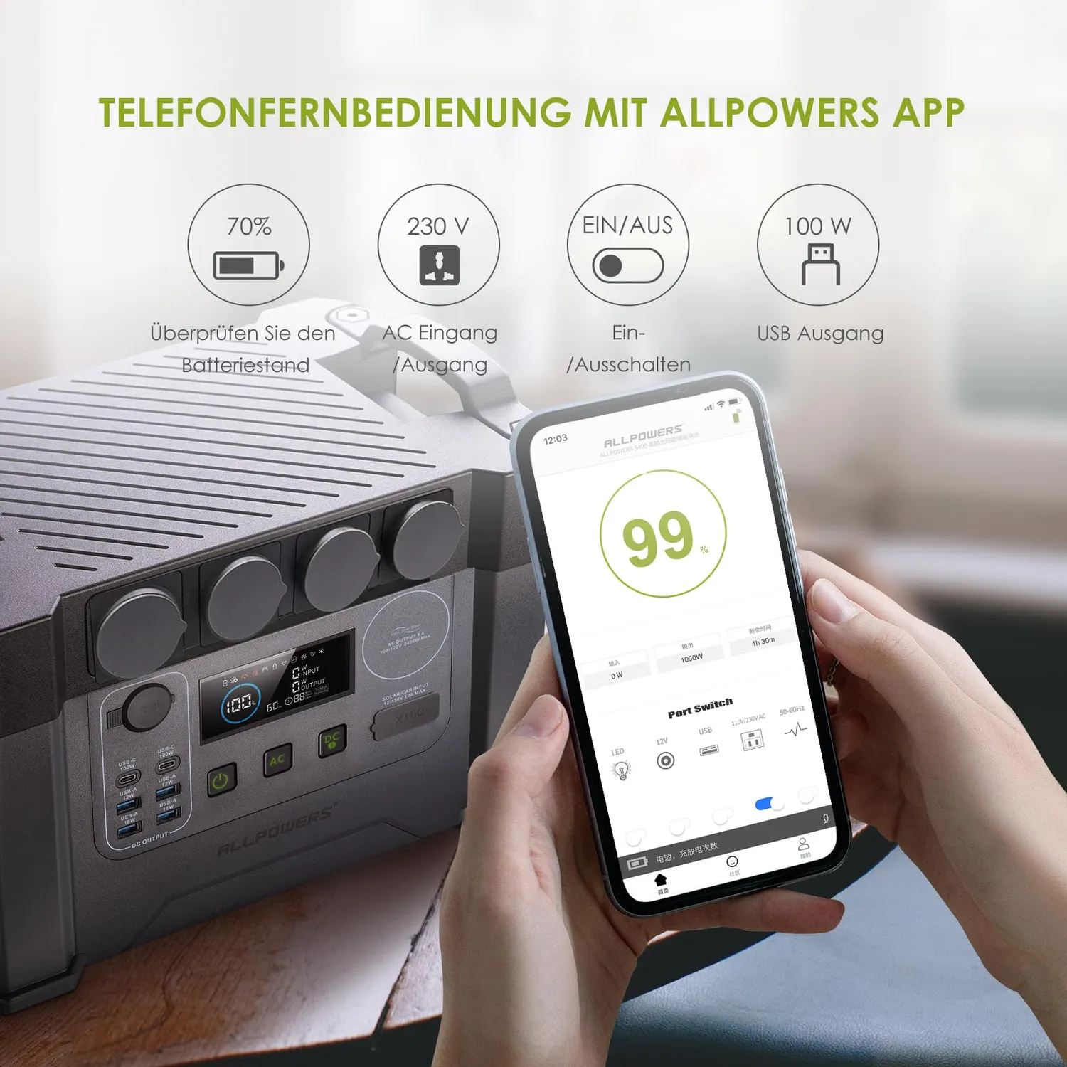 ALLPOWERS S2000 Pro Powerstation 1451Wh +200W Panel