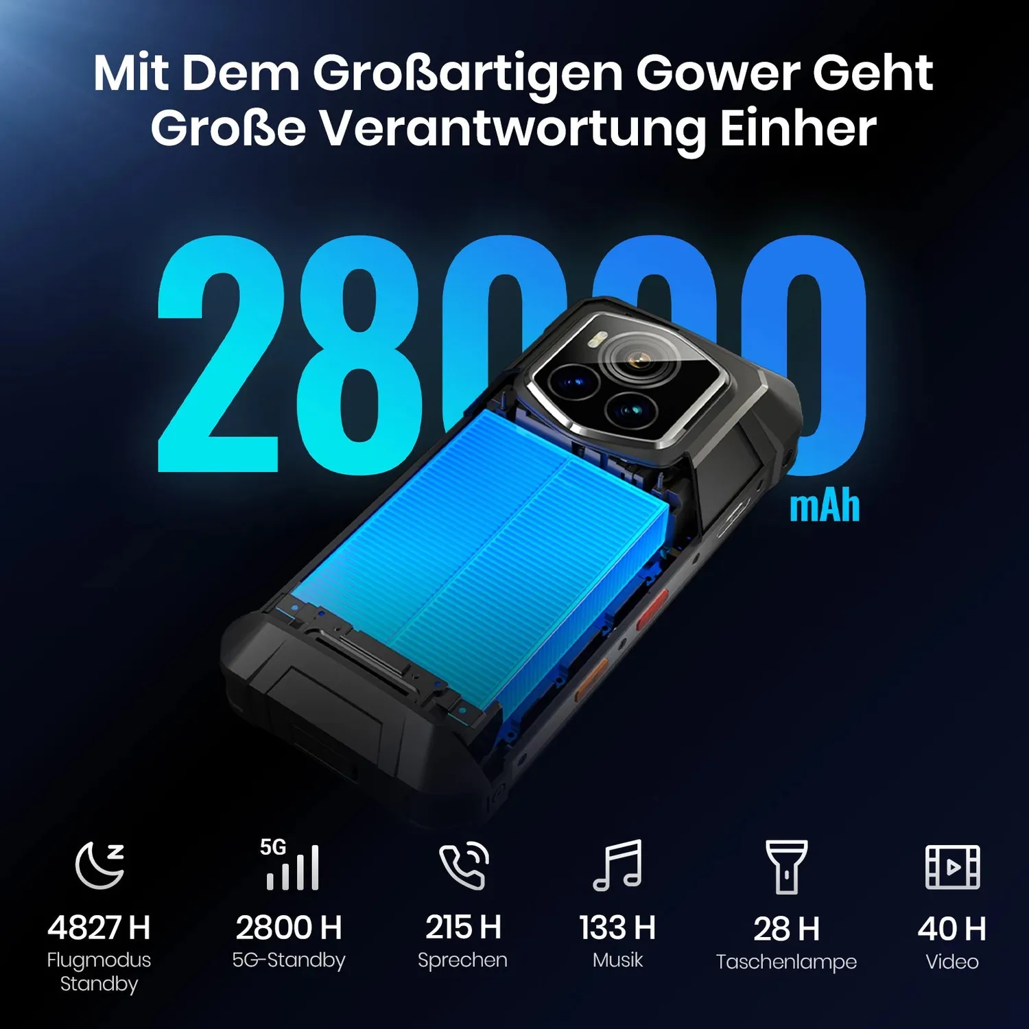 FOSSiBOT F107 Pro Outdoor Handy 512GB Grau 28000mAh