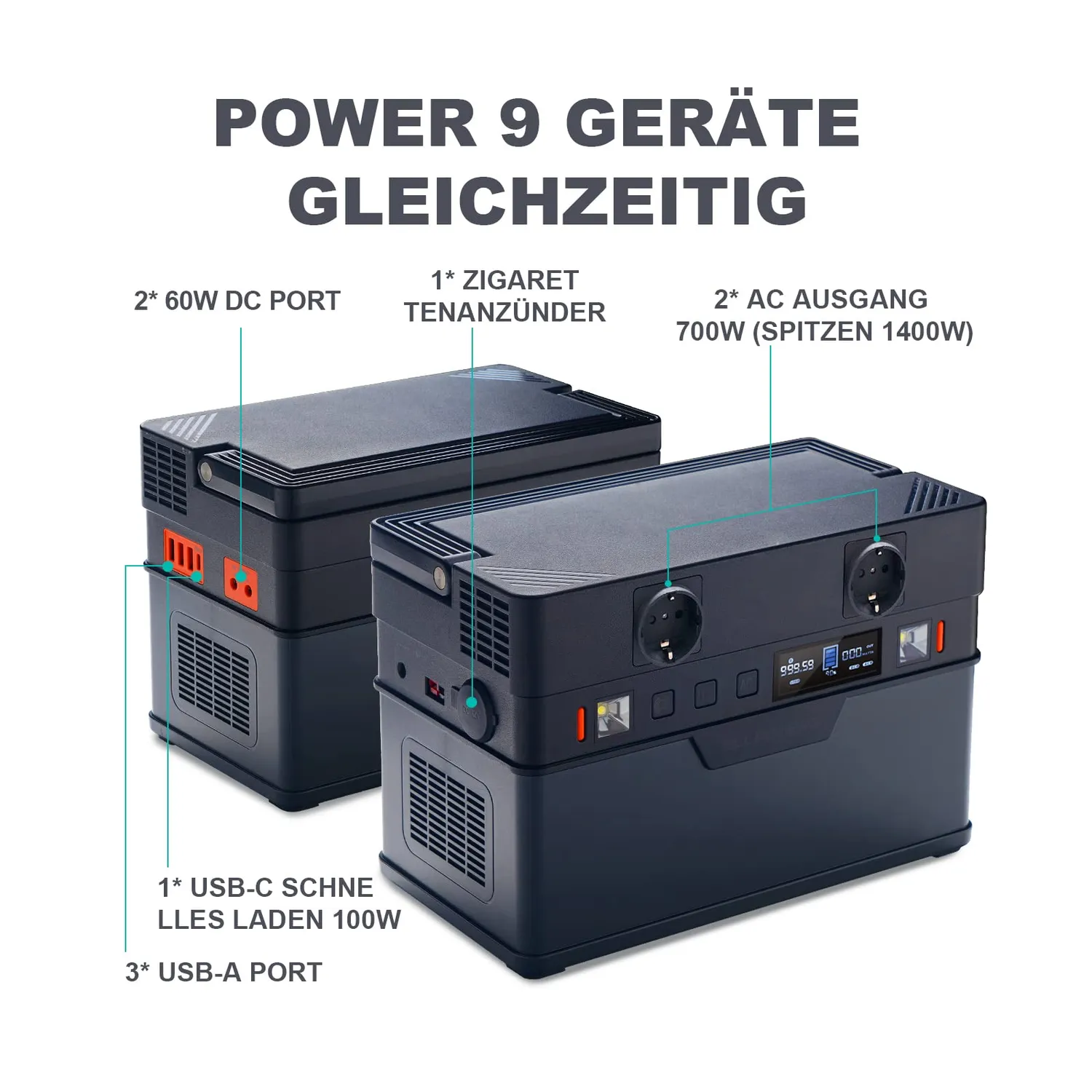 Allpowers S700 Solargenerator 606Wh mit 100W Panel