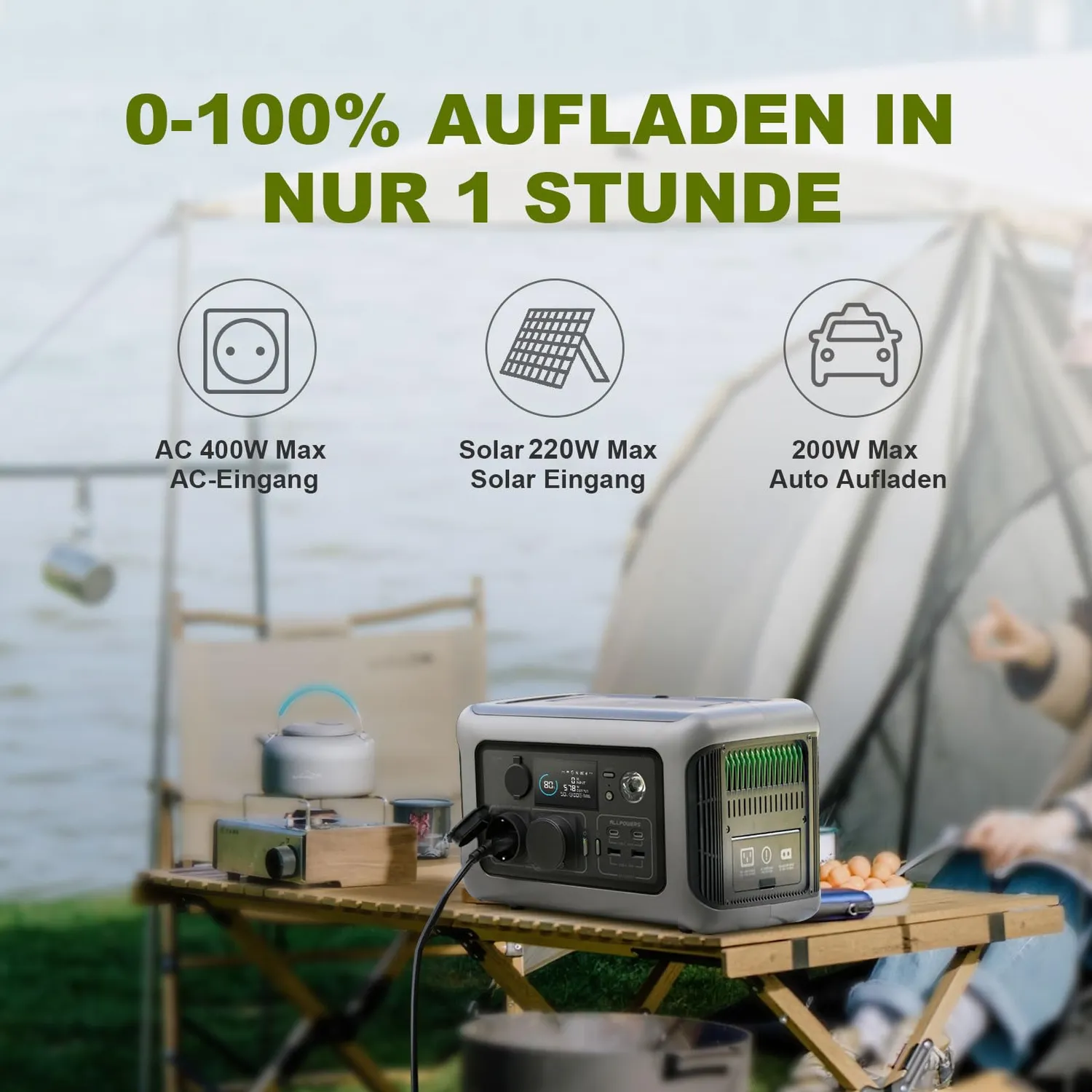 ALLPOWERS R600 Solargenerator 299Wh mit 100W Panel