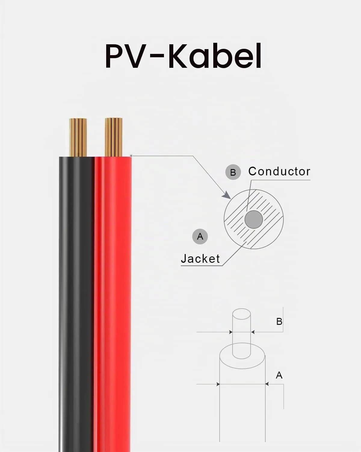ALLPOWERS Adapterkabel Solar zu Anderson 16AWG