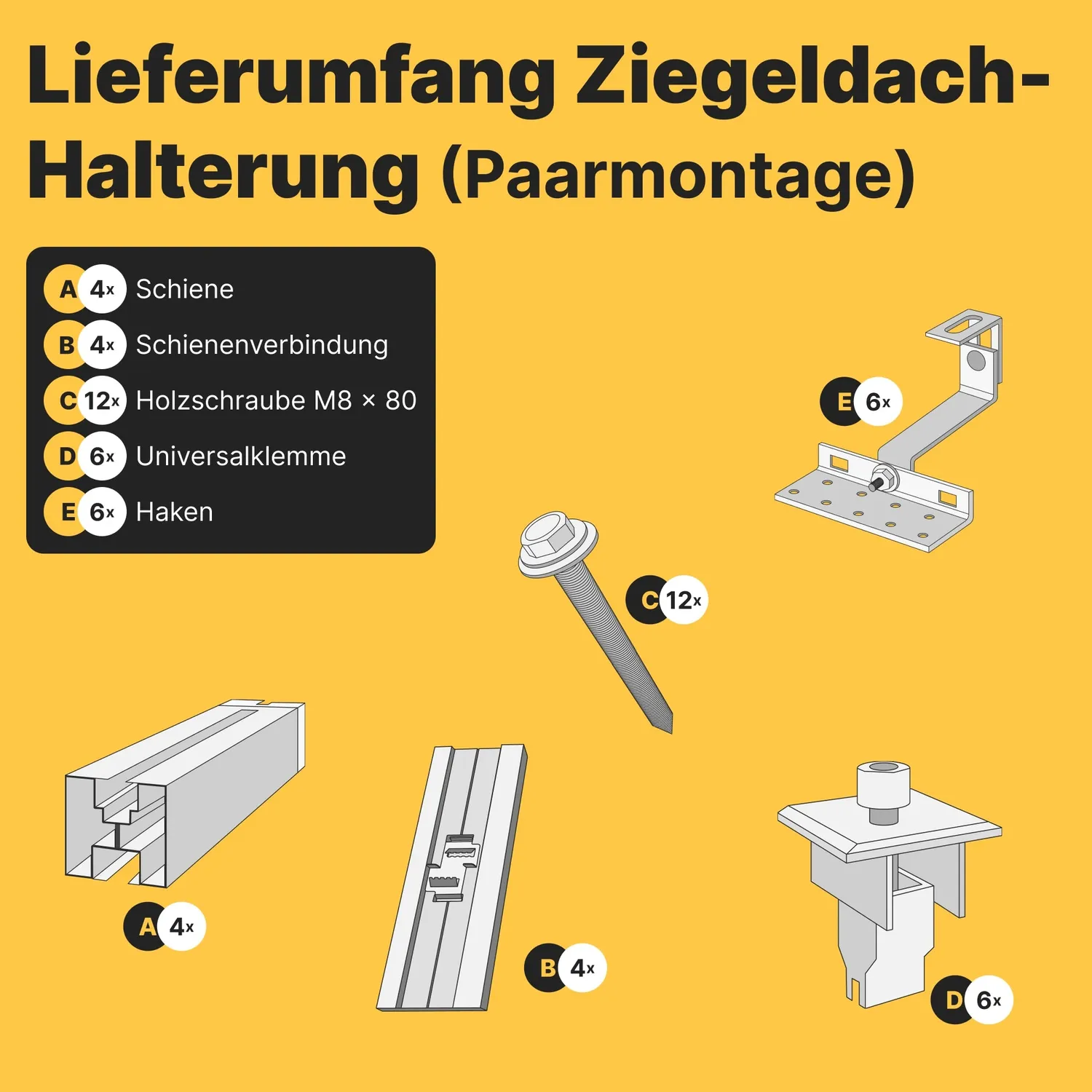 Solakon Ziegeldach Paarmontage Halterung für 2 Solarmodule Edelstahl