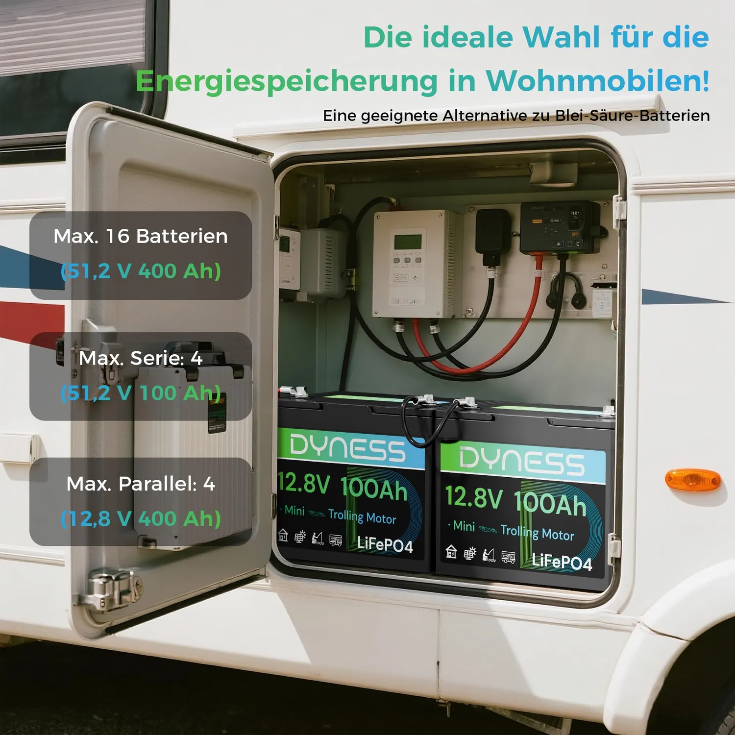Dyness 12V 100Ah Mini LiFePO4 Batterie