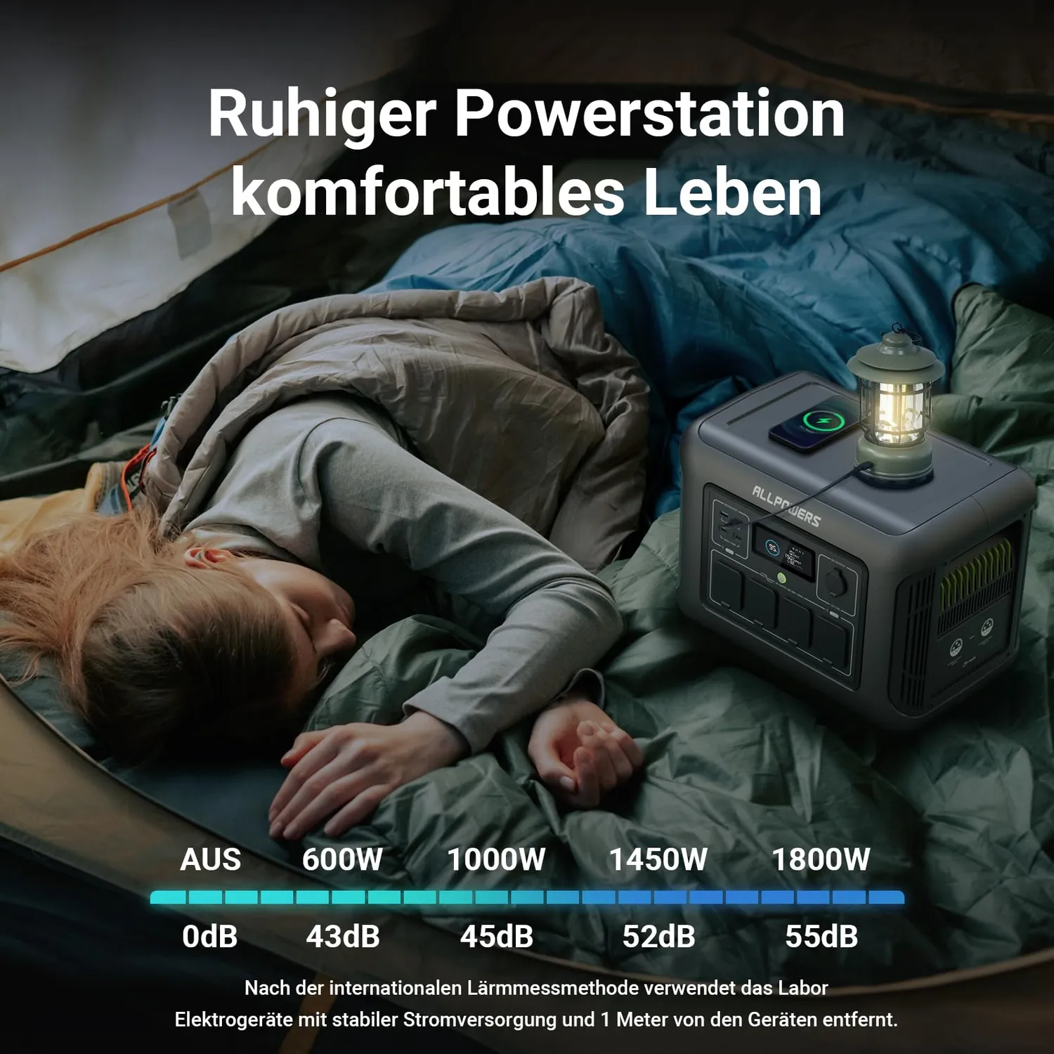 ALLPOWERS R1500 Powerstation 1152Wh mit 2x 100W Panel