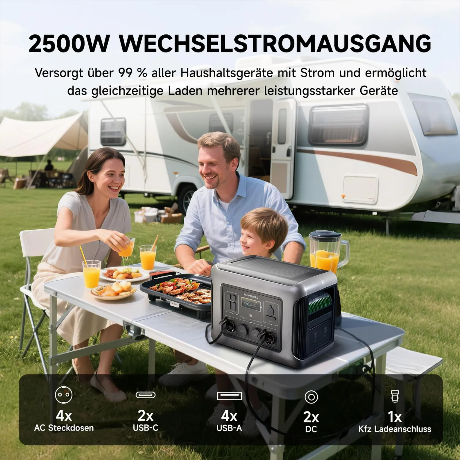 Allpowers R2500 V2 Powerstation mit 200W Panel 1920Wh