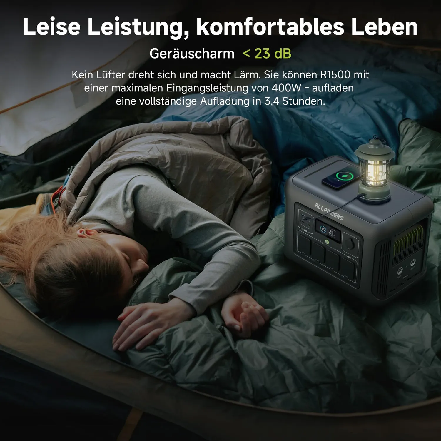 Allpowers R1500 Powerstation mit 140W Solarpanel 1152Wh