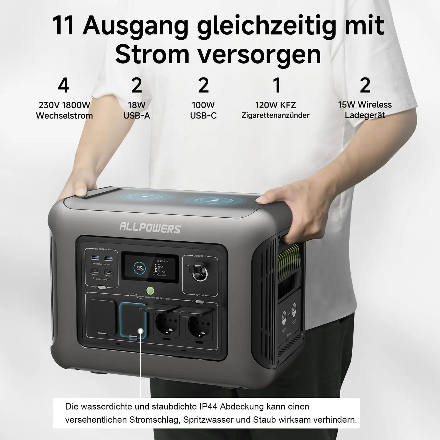 Allpowers R1500 Powerstation mit 140W Solarpanel 1152Wh