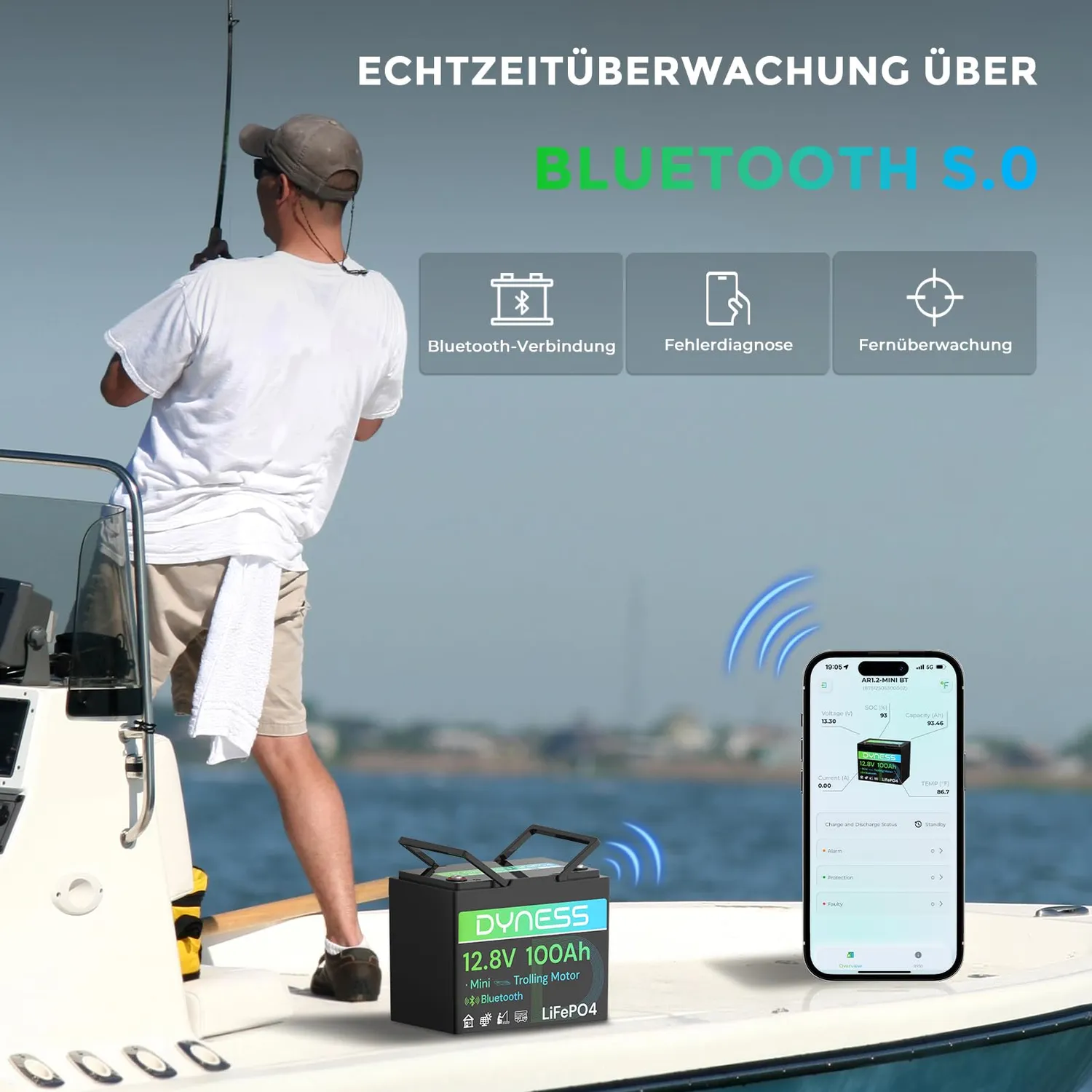 Dyness 12V 100Ah Mini Bluetooth LiFePO4 Batterie mit App