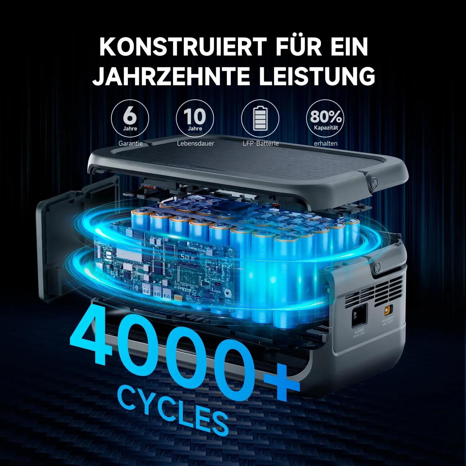 ALLPOWERS VOLIX P300 Powerstation 256Wh LiFePO4 solo