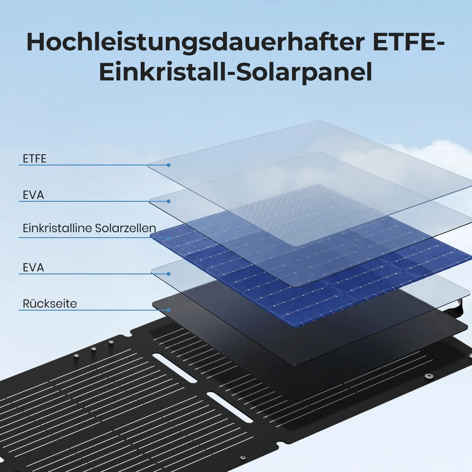 Dyness 100W Solarpanel faltbar ETFE