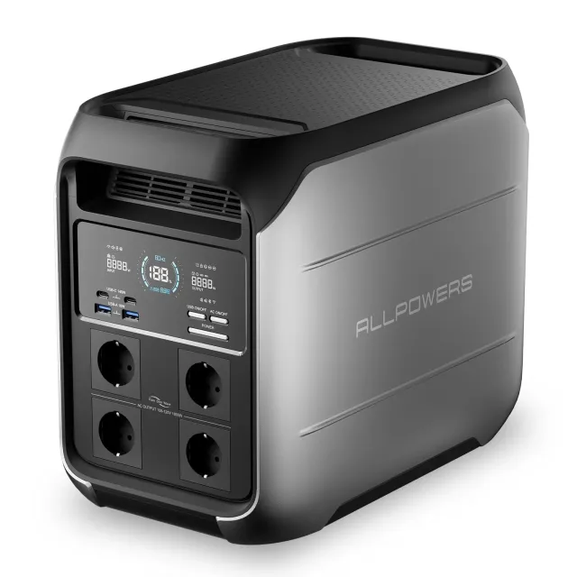 Allpowers P1800 Powerstation 1024Wh 1800W App