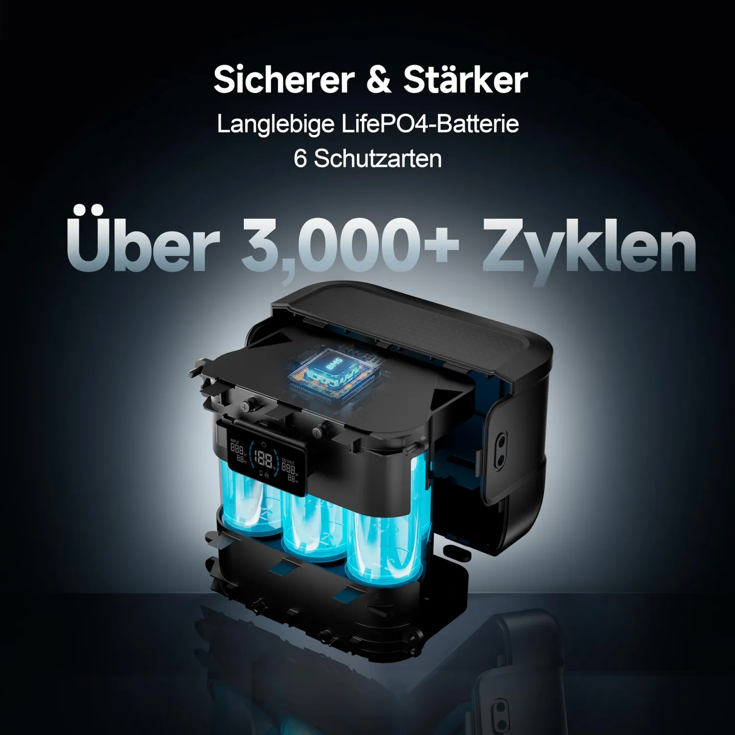 Allpowers P100 Powerbank 99Wh 100W LiFePO4 mit Display