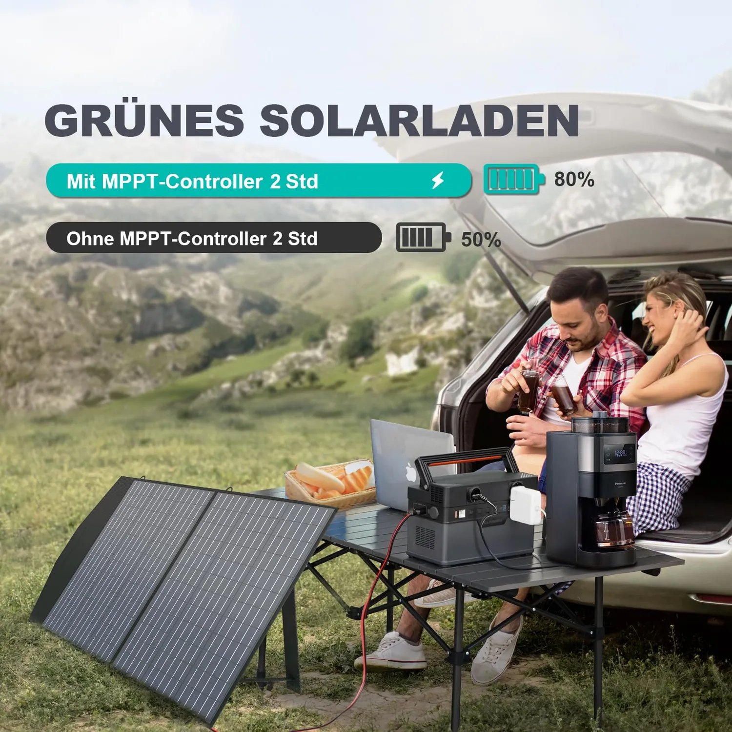 Allpowers S700 Solargenerator 606Wh mit 100W Panel