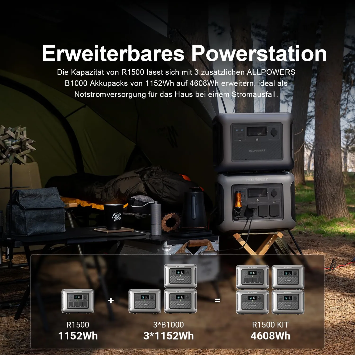 Allpowers B1000 Zusatzbatterie 1152Wh für R1500 R2500 LiFePO4
