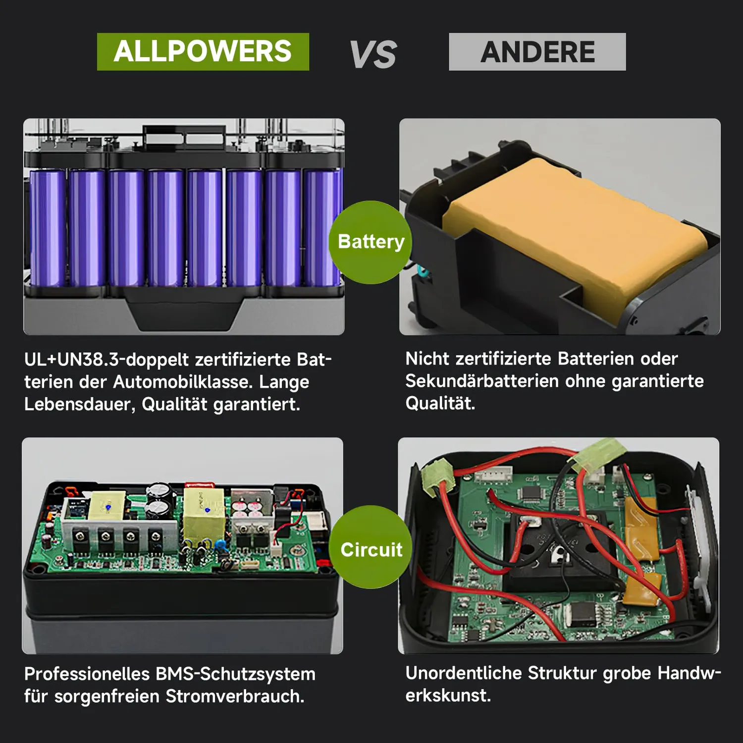 ALLPOWERS S300 Plus Powerstation 288Wh 300W