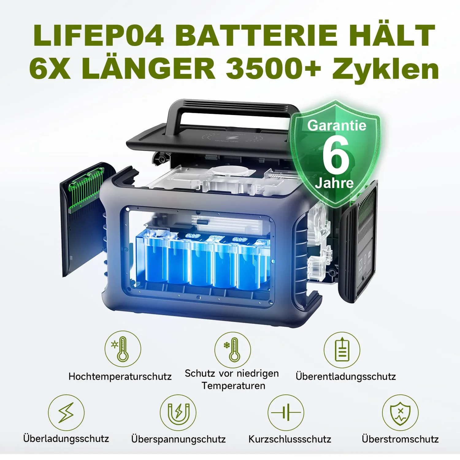 ALLPOWERS R600 Solargenerator 299Wh mit 100W Panel