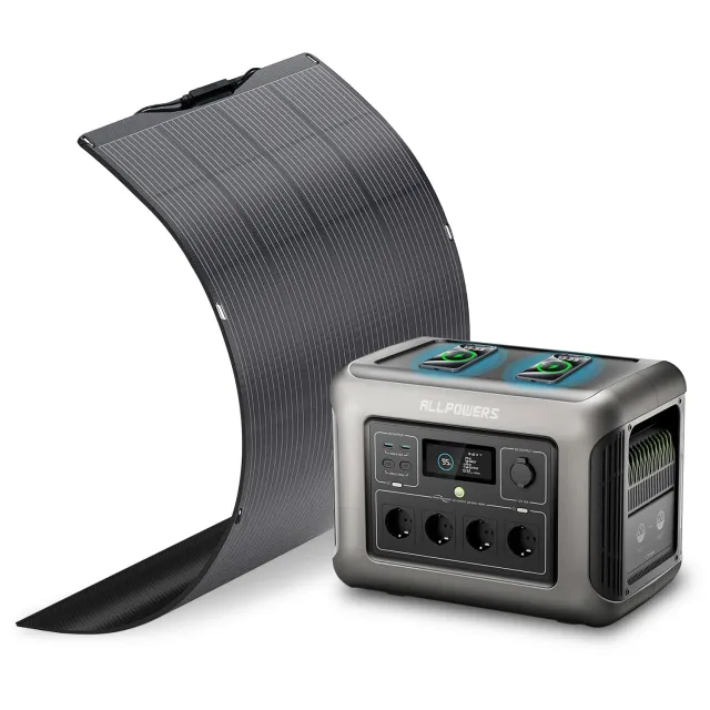 Allpowers R1500 Powerstation mit 200W Solarpanel 1152Wh