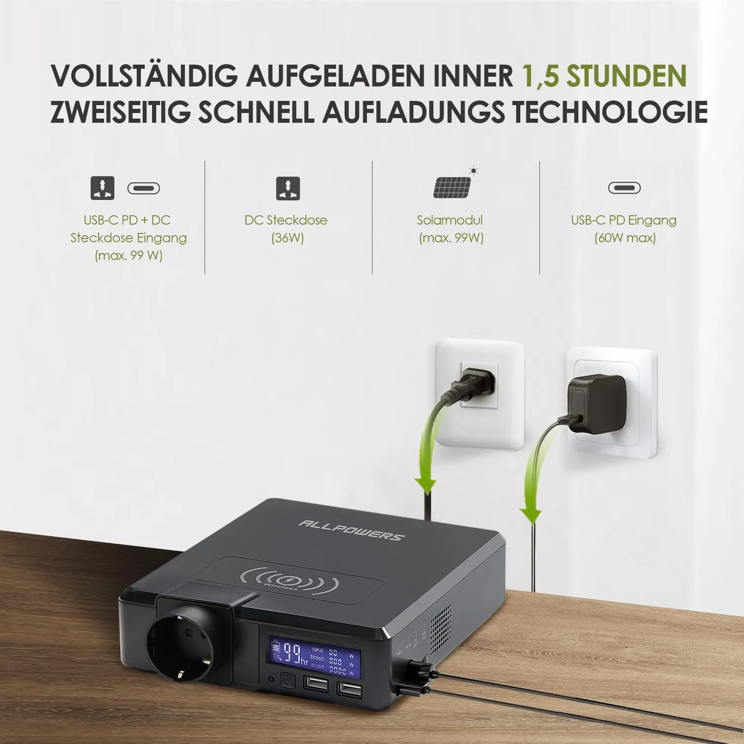 Allpowers 200W Powerstation 154Wh kabellos mini